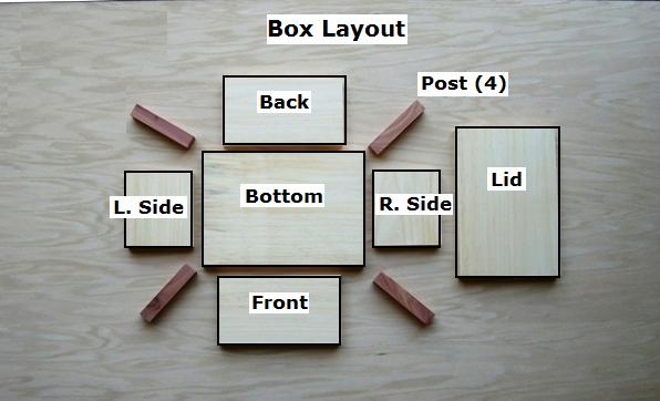 Free Wooden Box Plans - How to Build A Wooden Box