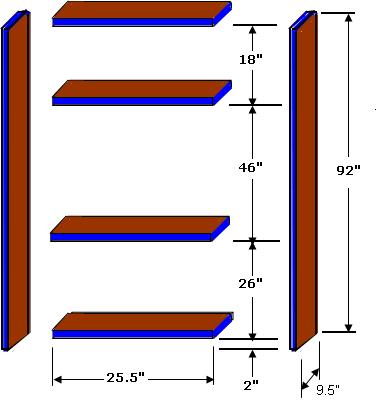 Built in Bookshelves Plans