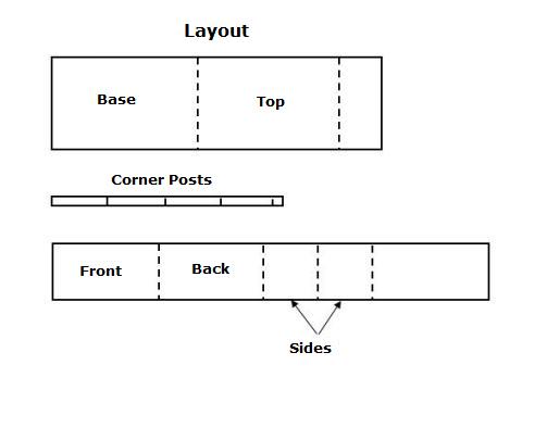 Urns Wooden Cremation Box Plans