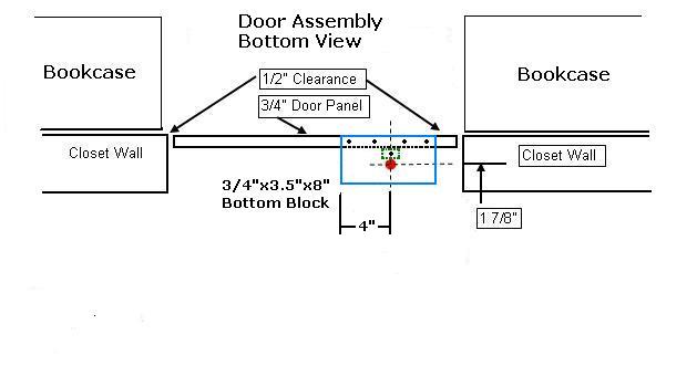 Hidden Bookshelf Door Kit