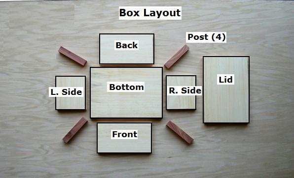 Free Wooden Box Plans How To Build A, Wooden Storage Box With Hinged Lid Plans
