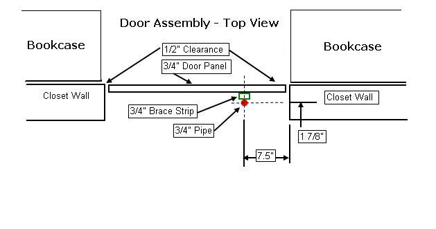 Free Hidden Door Plans How To Build A Hidden Door For A Safe Room